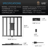 AC Infinity IONFRAME EVO Commercial LED Grow Light - 500w - Spec Sheet