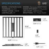 AC Infinity IONFRAME EVO Commercial LED Grow Light - 730w - Spec Sheet