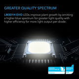 AC Infinity IONFRAME EVO Commercial LED Grow Light - Spectrum