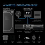AC Infinity Advance 3-Plant Grow Tent System 3x3 - Infographic 1
