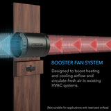 AC Infinity Raxial Inline Duct Booster Fan w/Speed Controller - Graphic 1