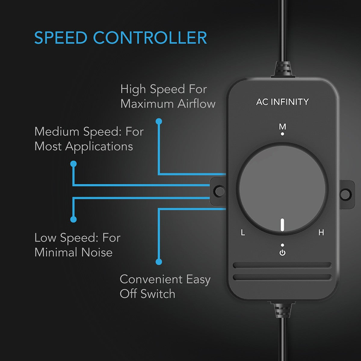 AC Infinity Raxial Inline Duct Booster Fan w/Speed Controller - Controller