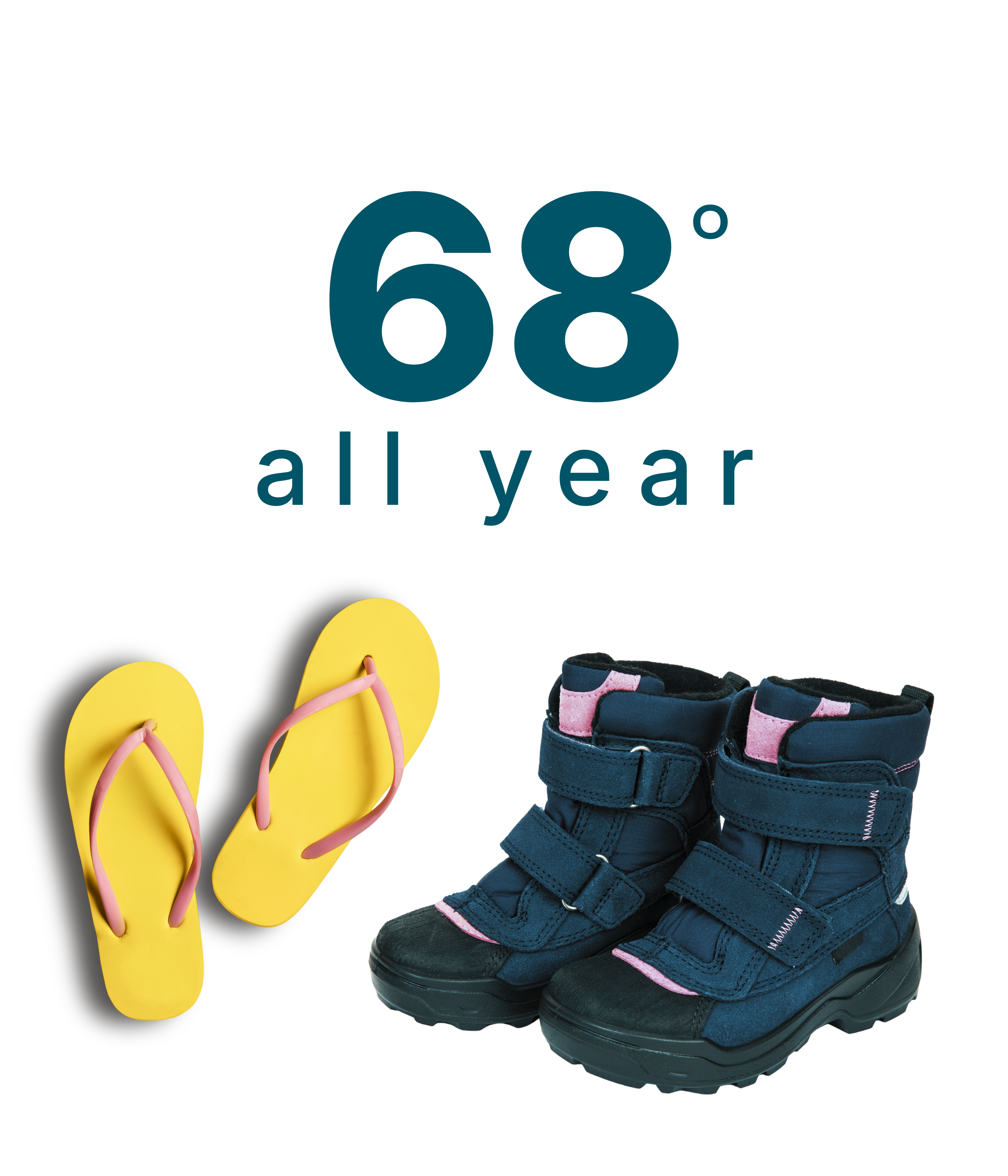 A portable air conditioner with heat is an easy and economical way to keep your space comfortable all year. 