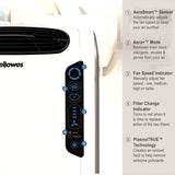 AeraMax DX55 Air Purifier - Features Graphic