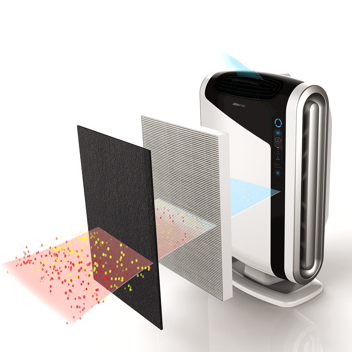 AeraMax DX95 Air Purifier - Airflow Graphic