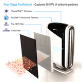 AeraMax DX95 Air Purifier - Filtration