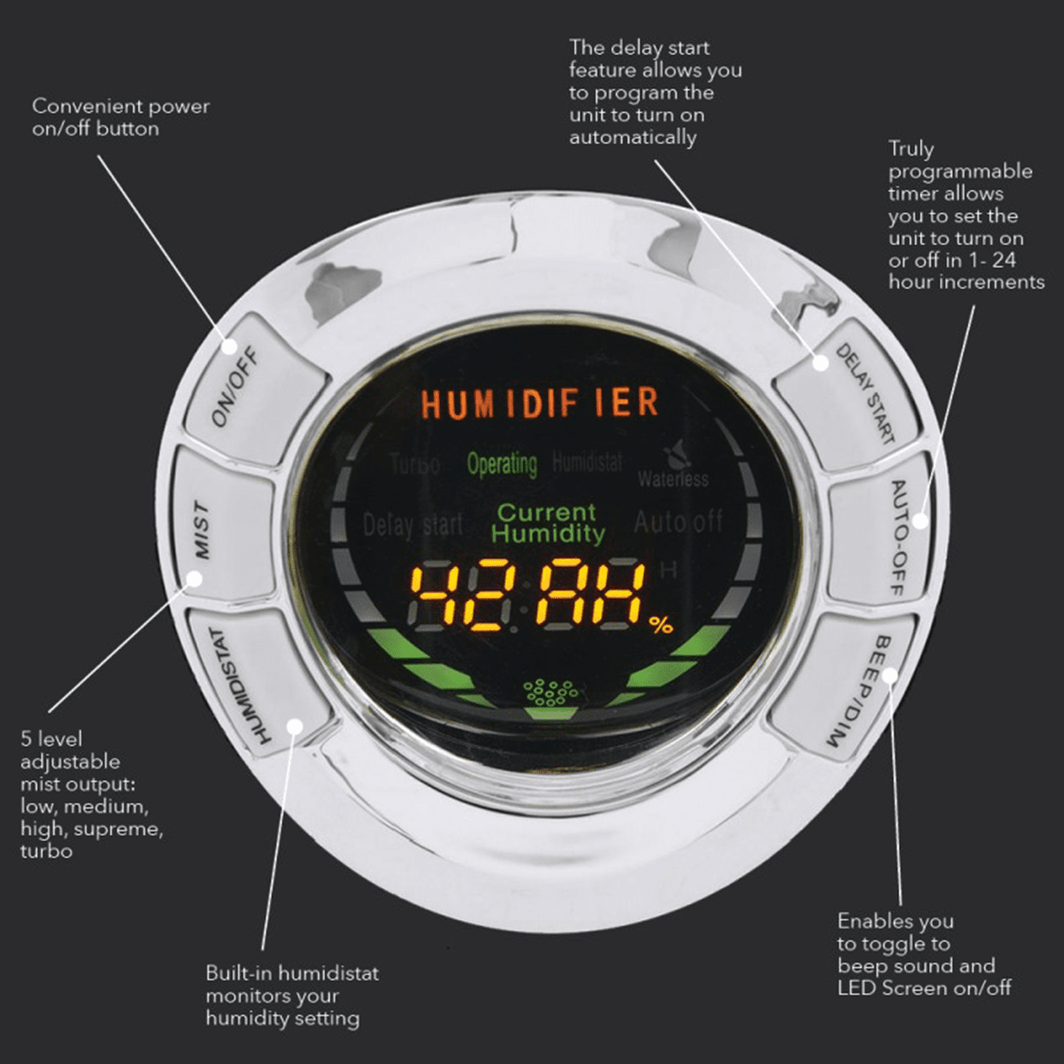 Air Innovations Cool Mist Humidifier - controls