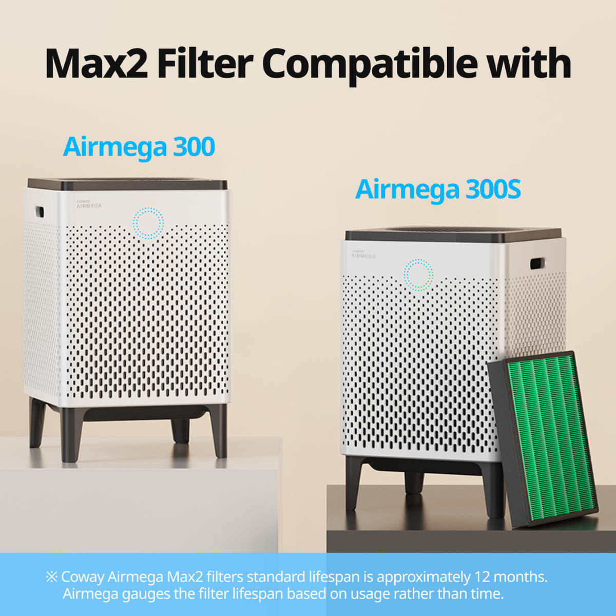 Airmega 300 Series Max2 Replacement Filter Set - Infographic 3