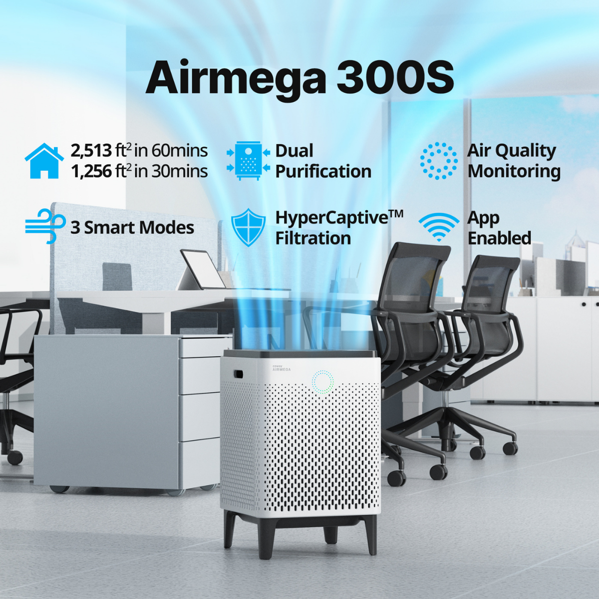 Airmega 300S Smart HEPA Air Purifier - Infographic 1