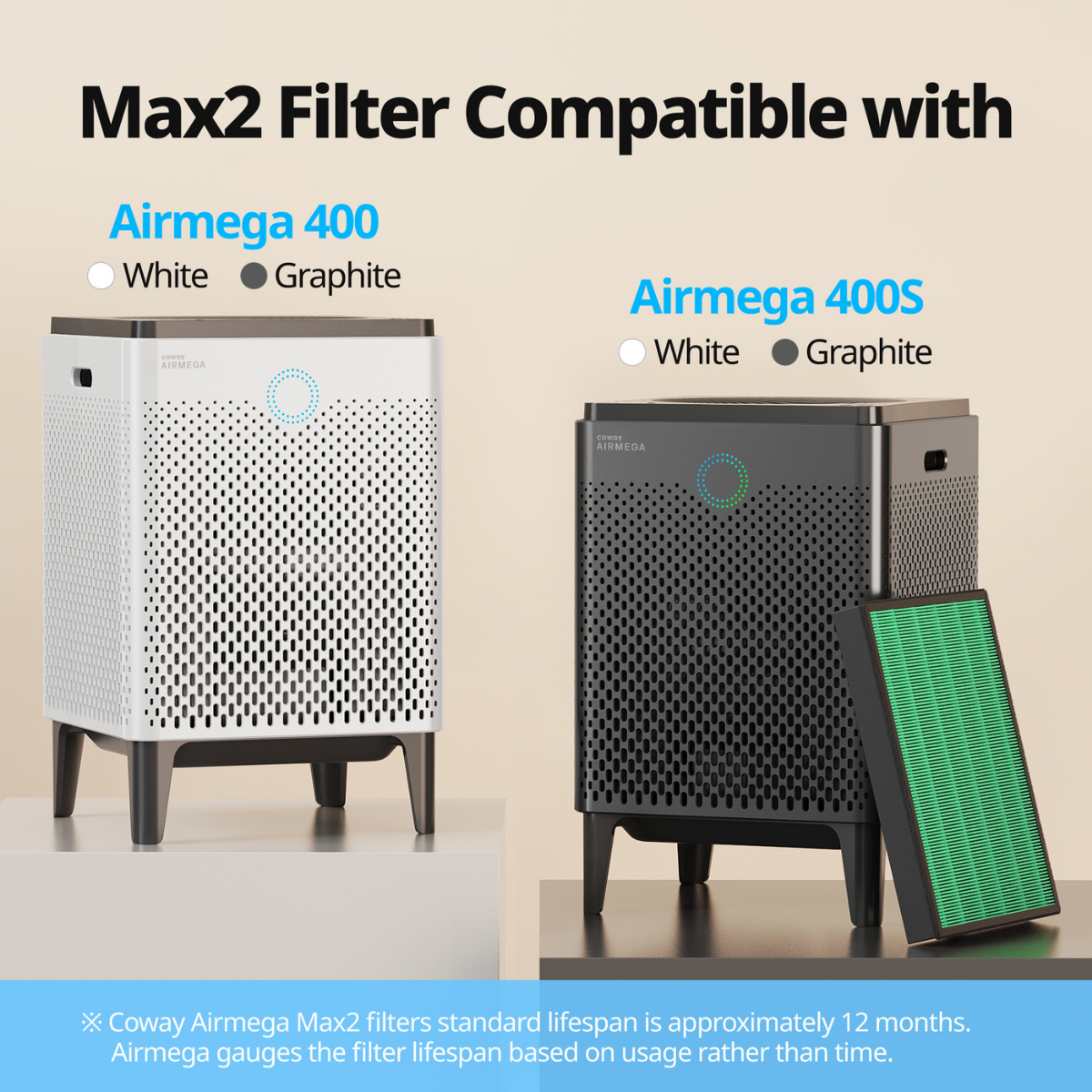 Airmega 400 Series Max2 Replacement Filter Set - Infographic 3