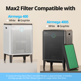 Airmega 400 Series Max2 Replacement Filter Set - Infographic 3