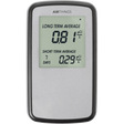 Airthings Radon Gas Monitor