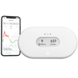 Airthings View Plus Radon & Air Quality Monitor - Main