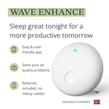 Airthings Wave Enhance Indoor Air Quality Monitor - Infographic 2