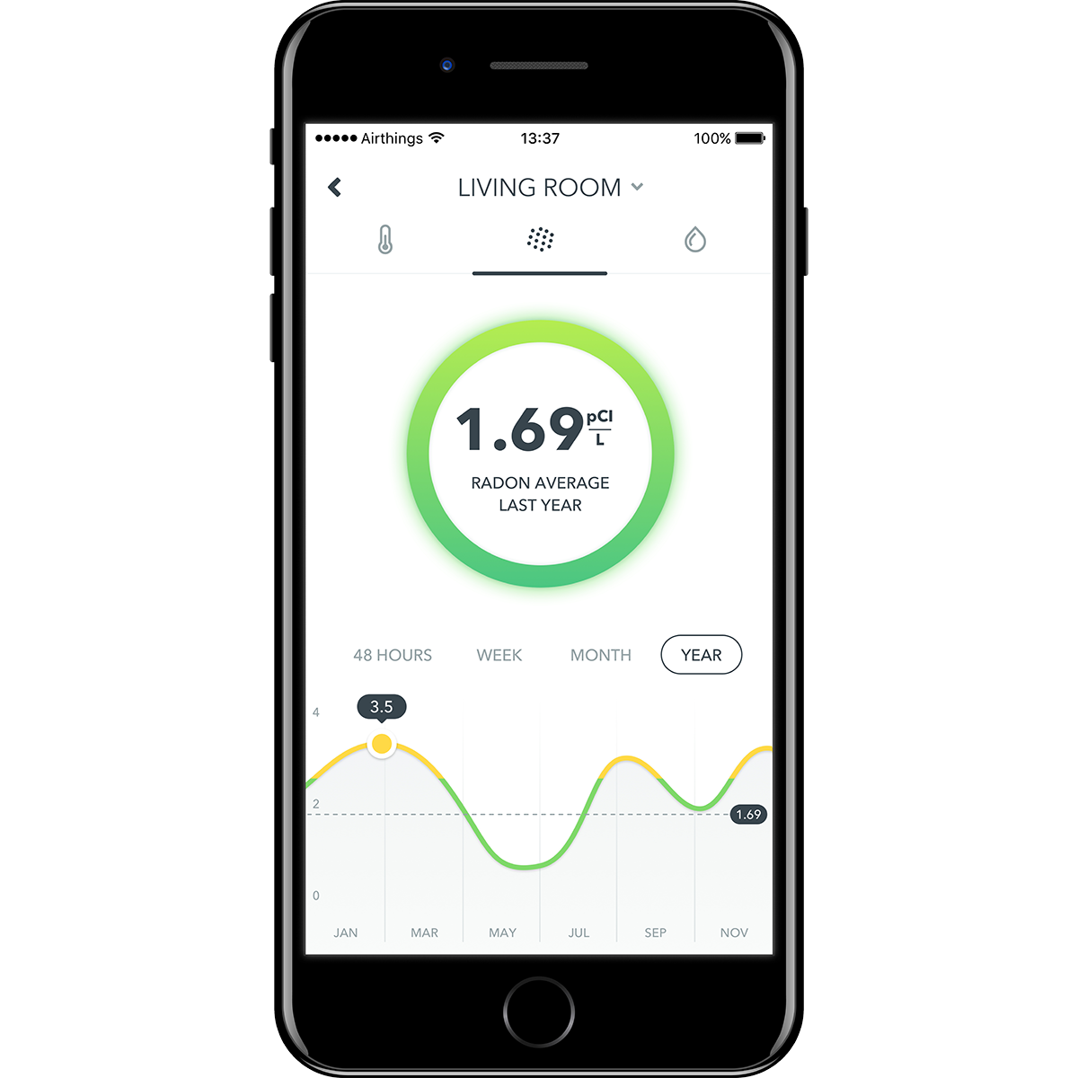 Airthings Wave Radon Detector - readings on smartphone