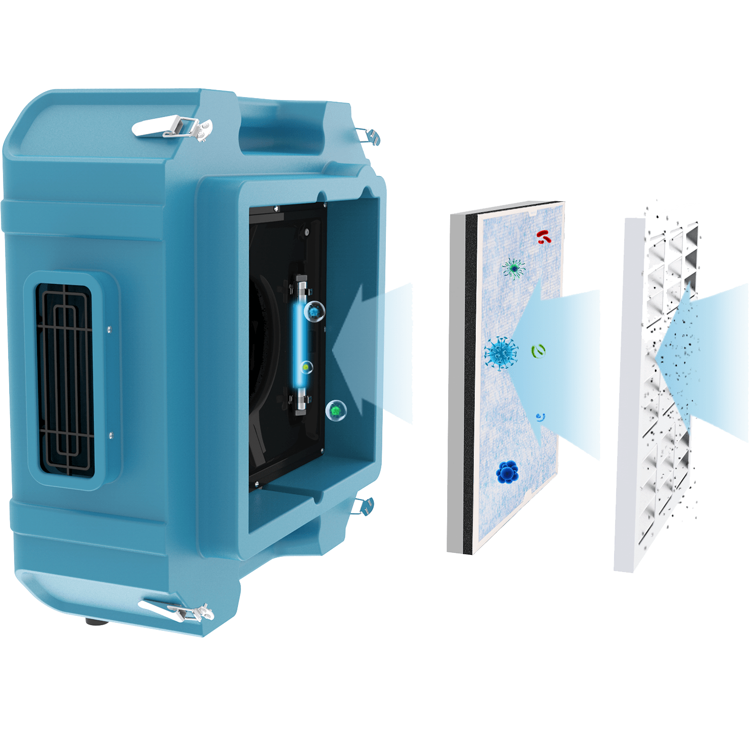 AlorAir PureAiro HEPA Pro 870 Air Scrubber - Filtration graphic showing pre-filter, HEPA filter, and UVC Light.