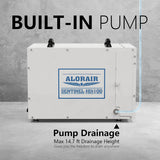 AlorAir Sentinel 100 Pint Whole Home, Crawl Space & Basement Dehumidifier - Infographic