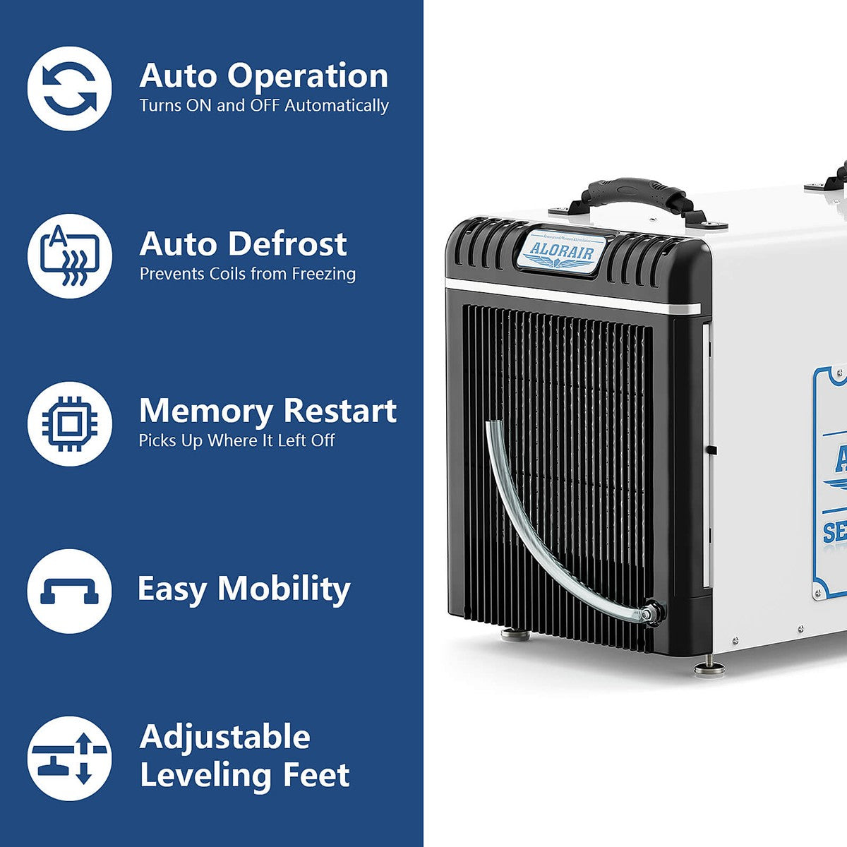 AlorAir Sentinel 90 Pint Crawl Space, Basement & Water Damage Dehumidifier - Infographic