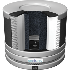 Amaircare Roomaid HEPA Air Filtration System