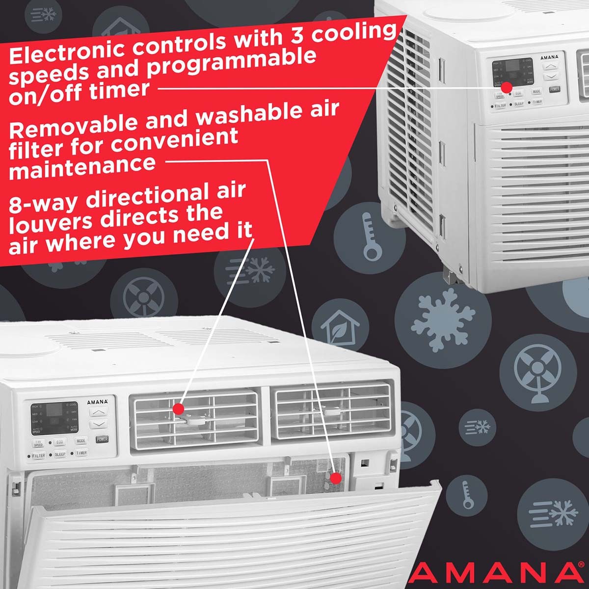 Amana 10,000 BTU Window Air Conditioner w/ Electronic Controls - Graphic 1
