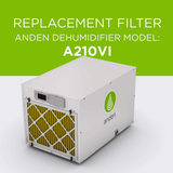 Anden MERV 11 Replacement Filter for A210V1 Dehumidifier - Model