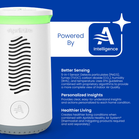 AprilAire ZAWTHCPV Wi-Fi Healthy Air Monitor - Infographic 1