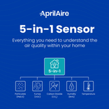 AprilAire ZAWTHCPV Wi-Fi Healthy Air Monitor - Infographic 2