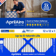 Aprilaire A12121 12x12x1 MERV 11 TriPure 1-Inch Filter - Main