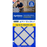 Aprilaire A12241 12x24x1 MERV 11 TriPure 1-Inch Filter 