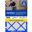 Aprilaire 14-Inch Wide MERV 11 TriPure 1-Inch Filter A14201 - Main