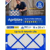 Aprilaire 16-Inch Wide MERV 11 TriPure 1-Inch Filter A16201 - Main