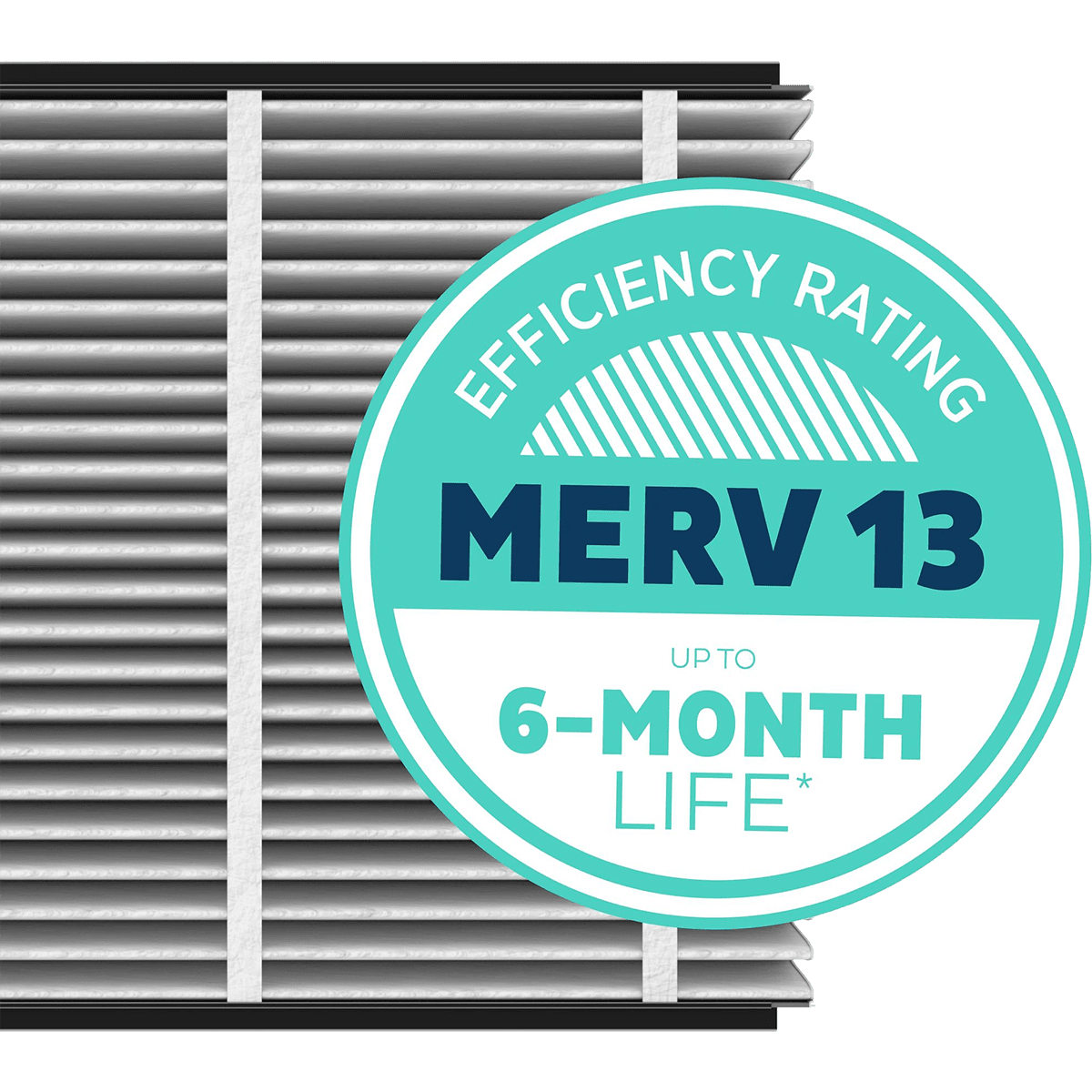 Aprilaire Odor Reduction Air Filters - MERV 13 Efficiency Badge