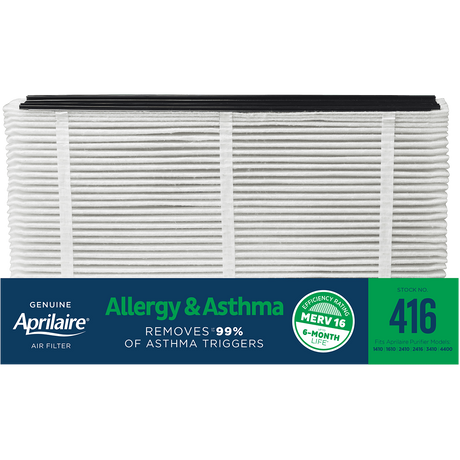 Aprilaire 416 MERV 16 Allergy & Asthma Replacement Filter (16x25)