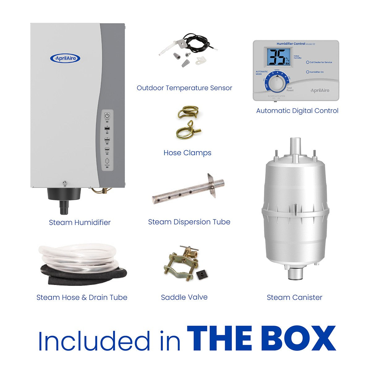 Aprilaire Model 800 Whole House Steam Humidifier - Infographic 3
