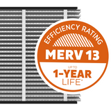 Aprilaire 813 Air Filter (MERV-13) 20 x 25 Inch - MERV Efficiency Rating