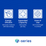 Aprilaire E080 80-Pint Energy Star Dehumidifier - E Series Infographic
