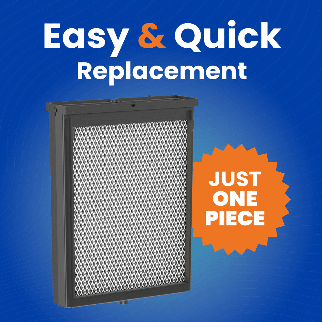 Aprilaire H635EZ1A EZKit Humidifier Filter/Water Panel Assembly Replacement Kit for Models: 600, 600A, and 600M - Infographic 1