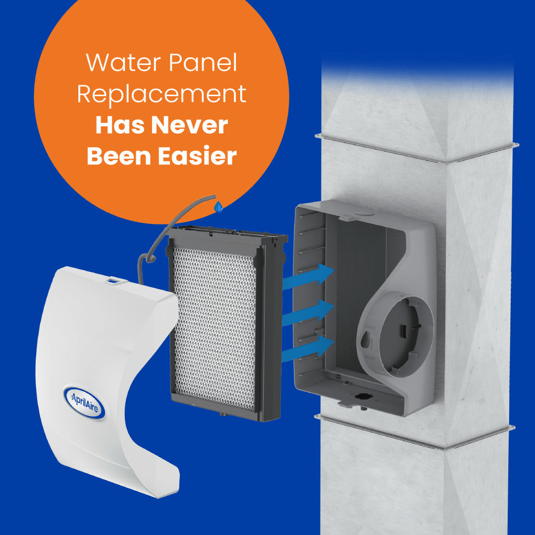 Aprilaire H635EZ1A EZKit Humidifier Filter/Water Panel Assembly Replacement Kit for Models: 600, 600A, and 600M - Infographic 3