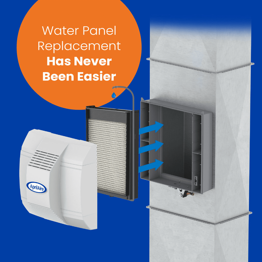 Aprilaire H735EZ1A Humidifier Filter/Water Panel Assembly Replacement Kit for Models: 700, 700A, and 700M - Infographic 3