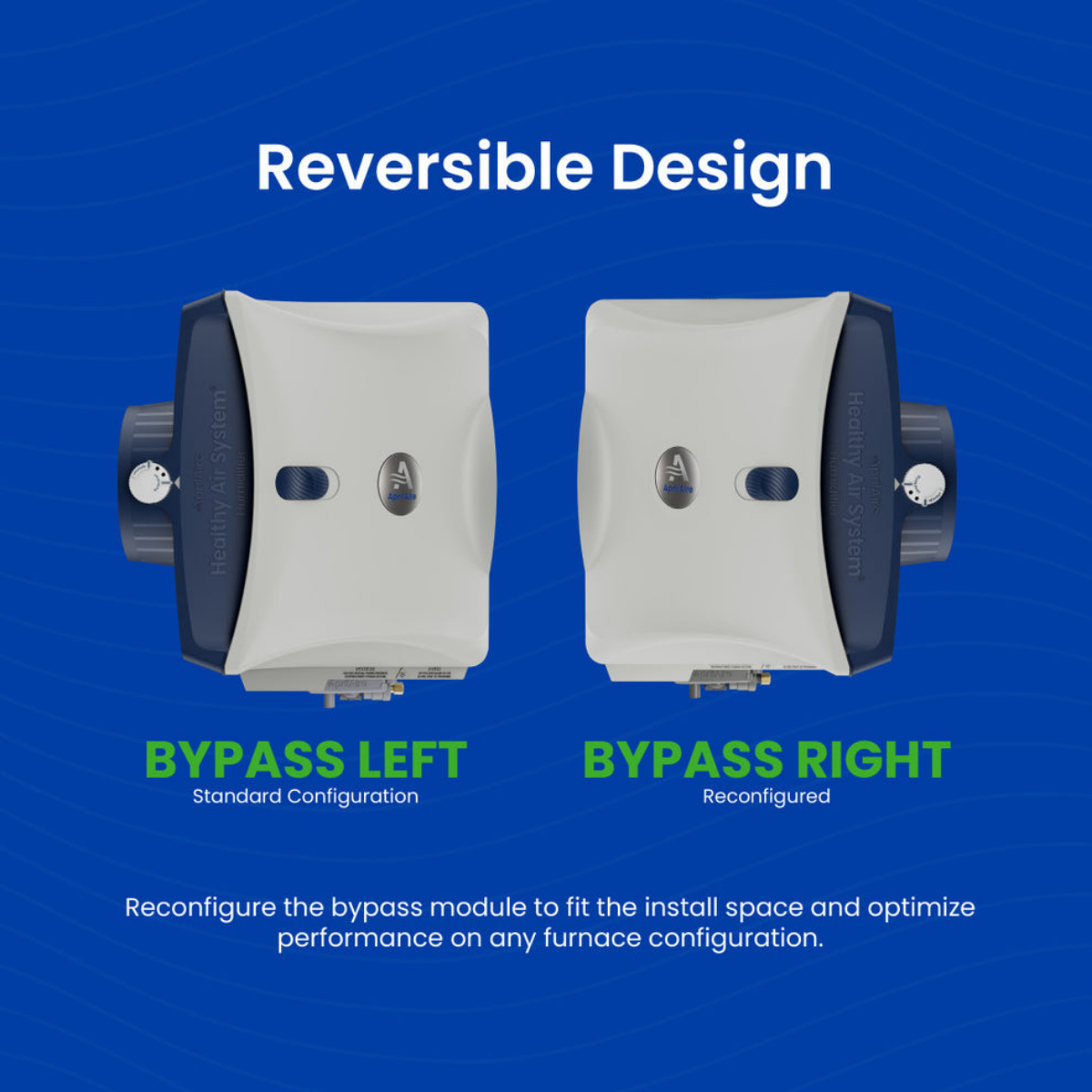 Aprilaire Model 620 Whole House Bypass Evaporative Humidifier