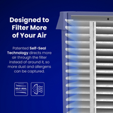 Aprilaire U141/U243 16x25-Inch TriPure 3-Inch Filtration Whole House Media Air Cleaner - Infographic 5
