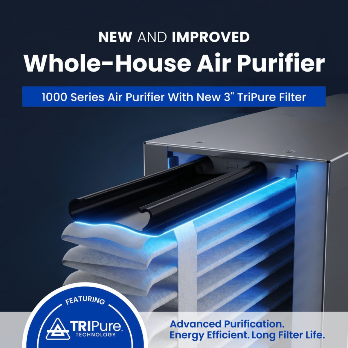 Aprilaire U191 25x20 in. MERV 11 TriPure 3 in. Filtration Whole House Media Air Cleaner - Infographic 2