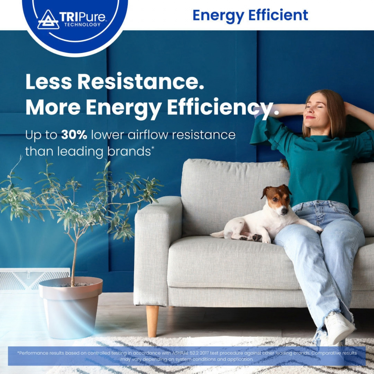 Aprilaire U191 25x20 in. MERV 11 TriPure 3 in. Filtration Whole House Media Air Cleaner - Infographic 7