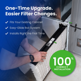 Aprilaire UK111/113 16x20x3 in. TriPure Filter + One-Time Upgrade Rail Kit - Infographic 4