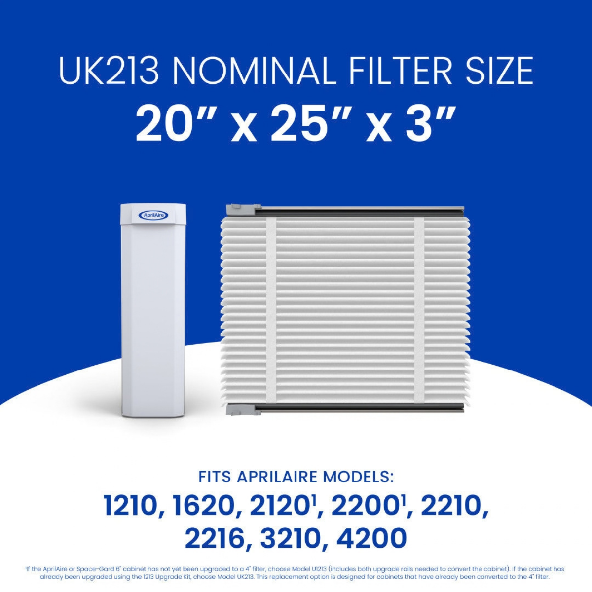 Aprilaire UK211/213 20x25x3 in. TriPure Filter + One-Time Upgrade Rail Kit - Infographic 12