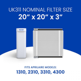 Aprilaire UK311/313 20x20x3 in. TriPure Filter + One-Time Upgrade Rail Kit - Infographic 6