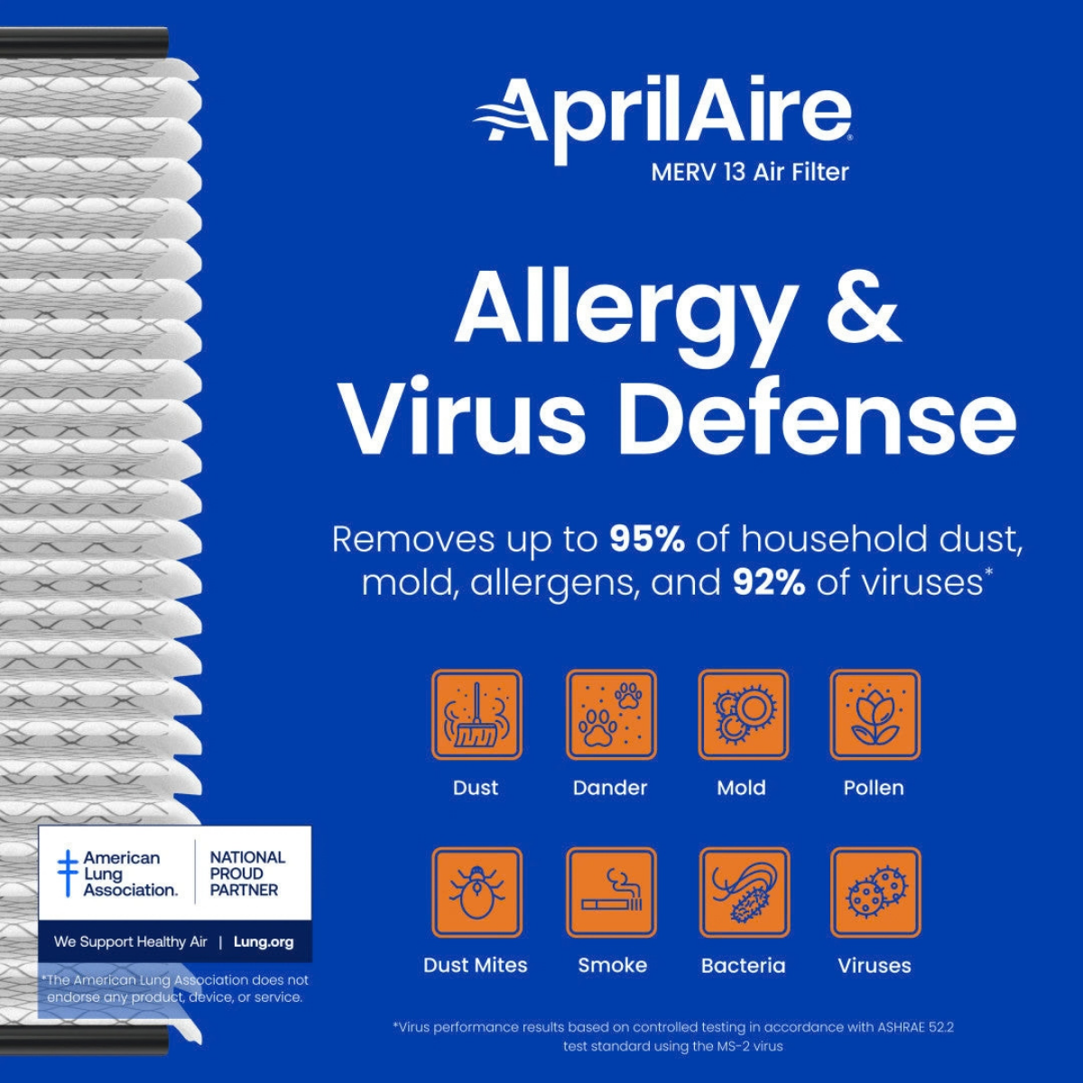 Aprilaire UK311/313 20x20x3 in. TriPure Filter + One-Time Upgrade Rail Kit - Infographic 9