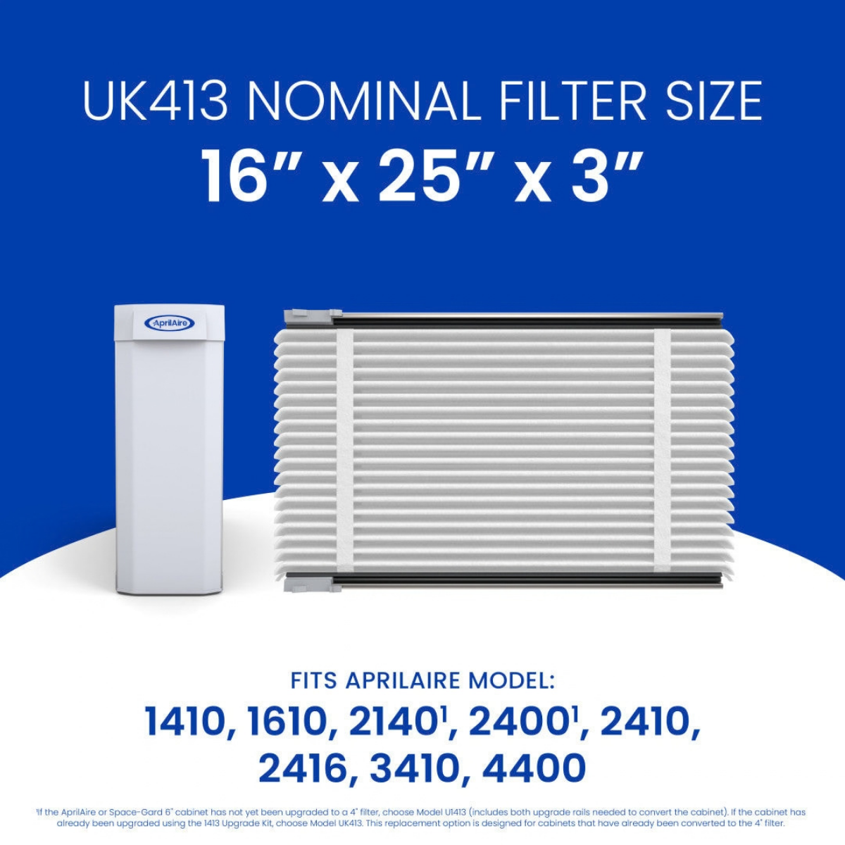 Aprilaire UK411/413 16x25x3 in. TriPure Filter + One-Time Upgrade Rail Kit - Infographic 12