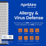 Aprilaire UK911/913 25x20x3 in. TriPure Filter + One-Time Upgrade Rail Kit - Infographic 10