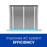 Aprilaire UV Clean Air Pair 2000 Series MERV 13 Whole House Air Cleaner - Graphic